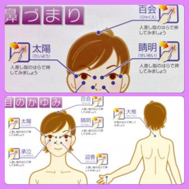 鼻づまりや目のかゆみの治療概念図